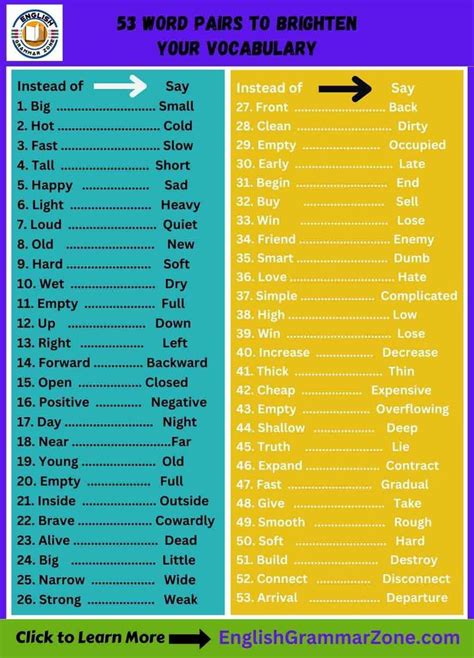 53 Synonyms & Antonyms for UNDUE .